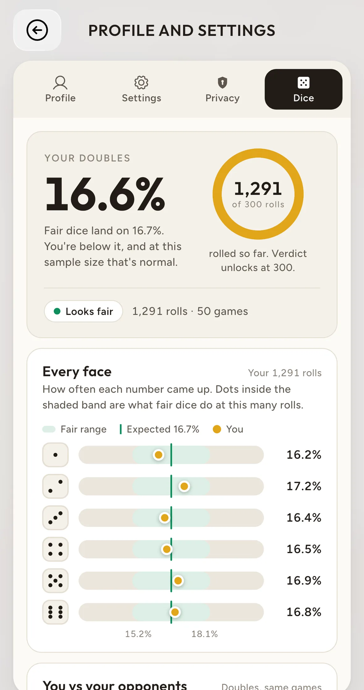 The Dice tab in the Gammon42 profile: your doubles next to the expected 16.7% and how often each face came up